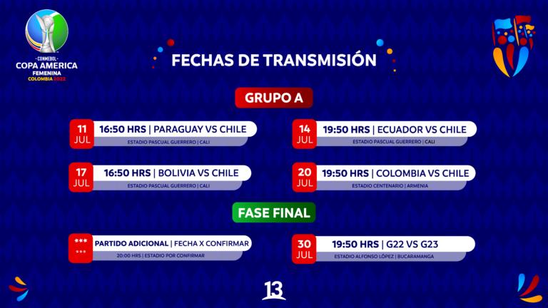 Calendario de partidos de Chile que transmitirá Canal 13 en la Copa América.