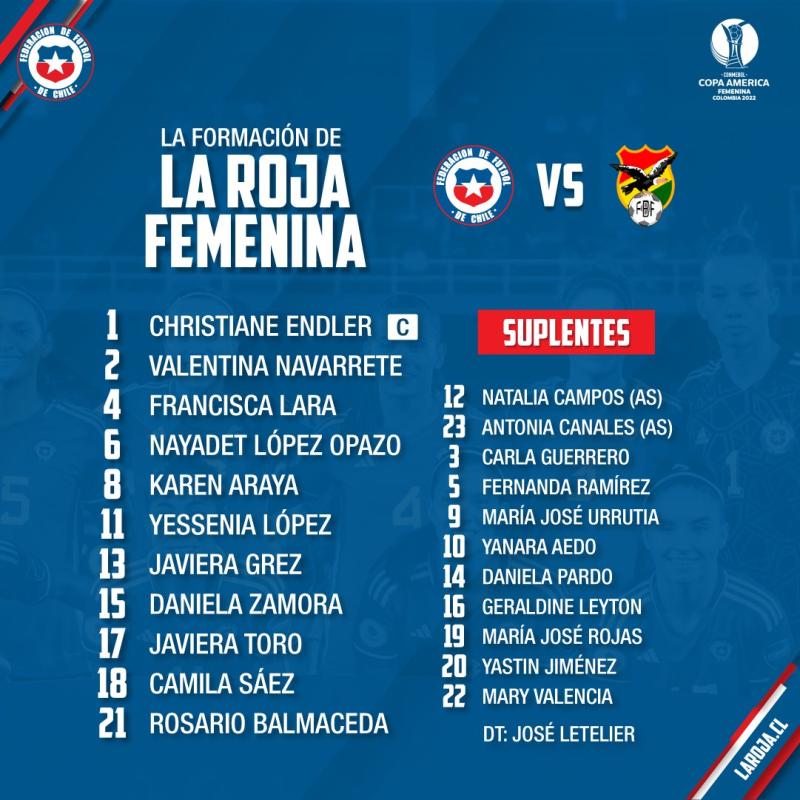 El 11 de la Roja Femenina ante Bolivia.