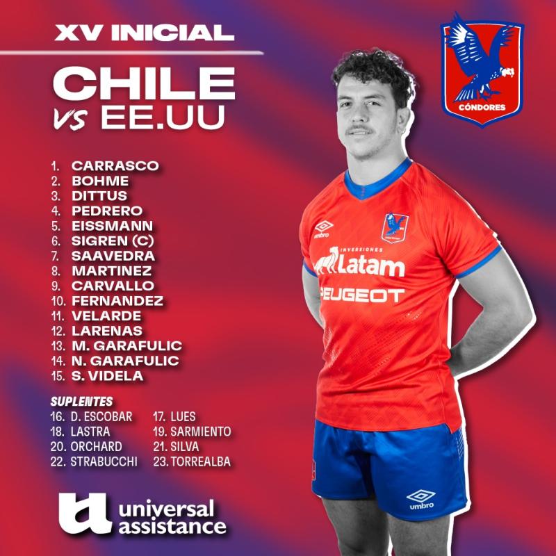 La formación titular de Lós Cóndores para enfrentar a USA.