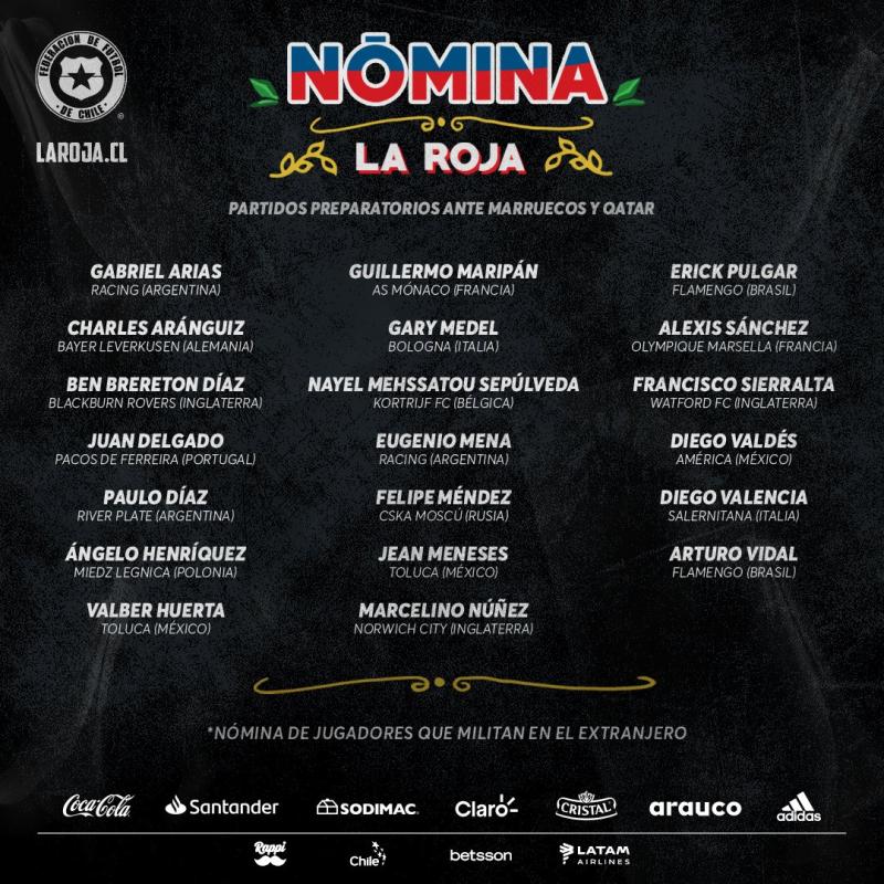 Nómina extranjera de la 'La Roja'