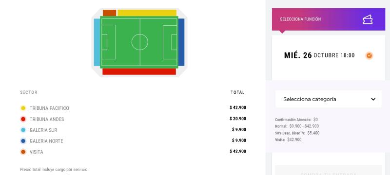 La U cobró $42.900 por la entrada para los hinchas de Unión Española