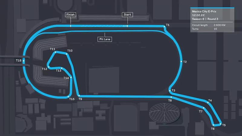 Así es el en el Autódromo Hermanos Rodríguez - Fórmula E