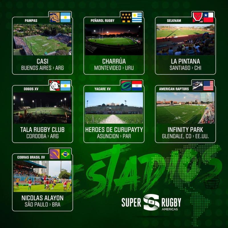 Estas son las sedes de la Super Americas Rugby 2023 - Instagram
