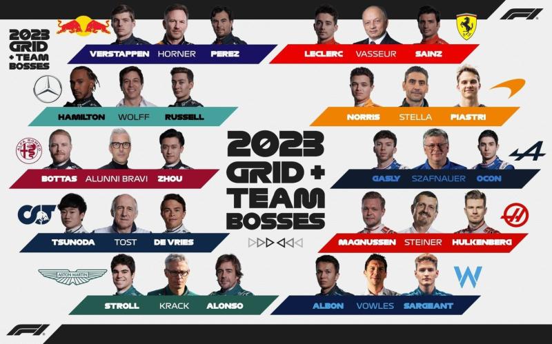 Estos son los pilotos que animarán la Fórmula 1 2023. / Instagram: @F1