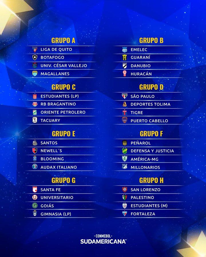 Los equipos chilenos ya conocen sus grupos en Copa Sudamericana. / Foto: Conmebol