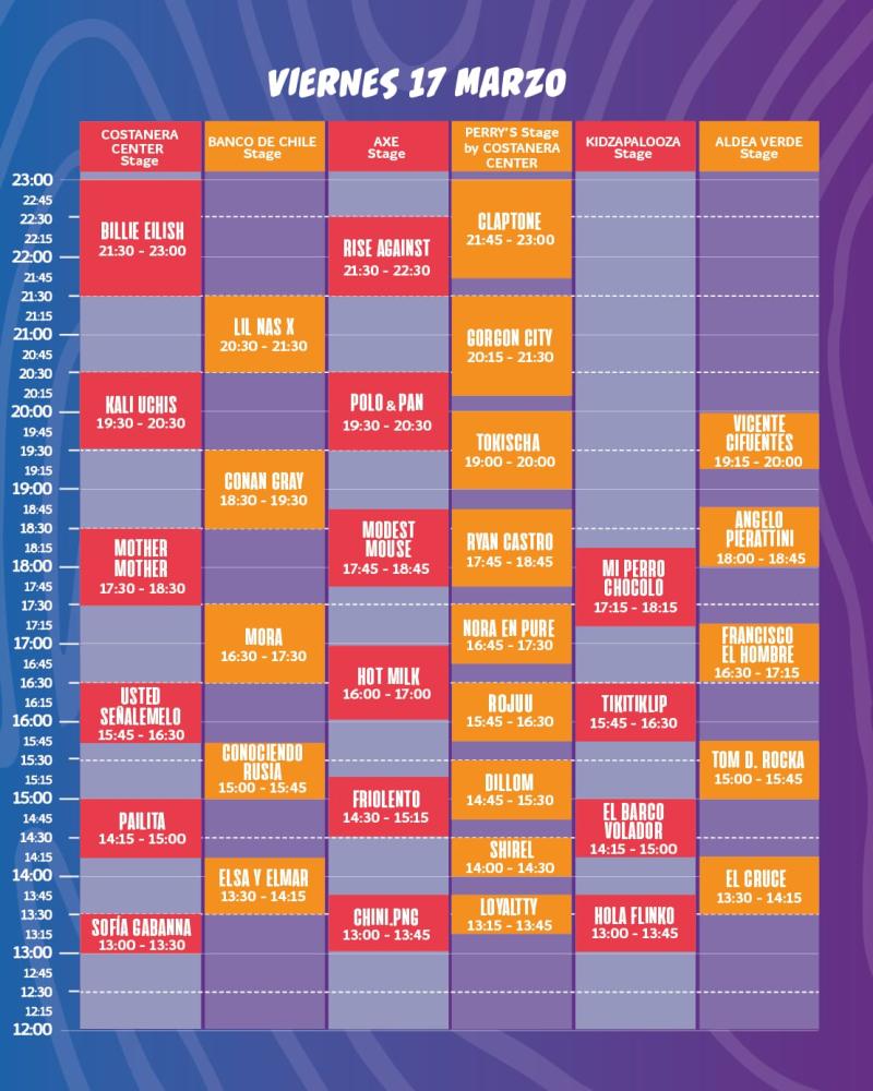 Lollapalooza - Horarios día viernes 17 de marzo de 2023