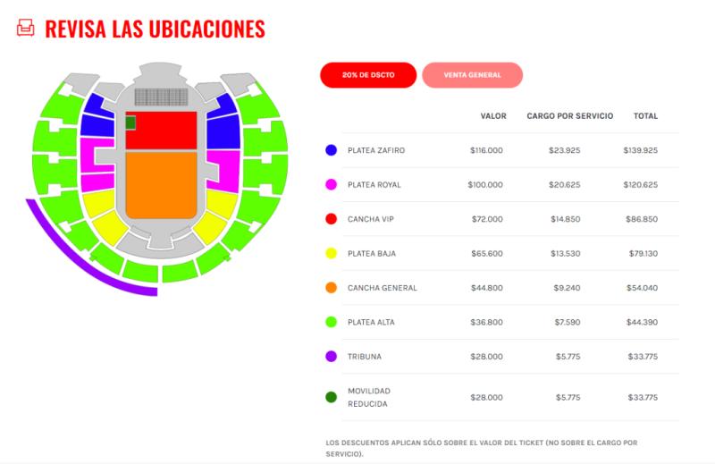 Red Hot Chili Peppers en Chile Revelan precios de las entradas