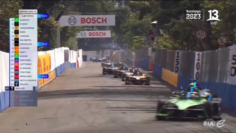 Fórmula E-Prix Sao Paulo.