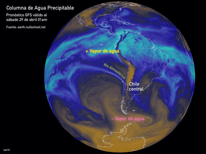 Gentileza - Río atmosférico