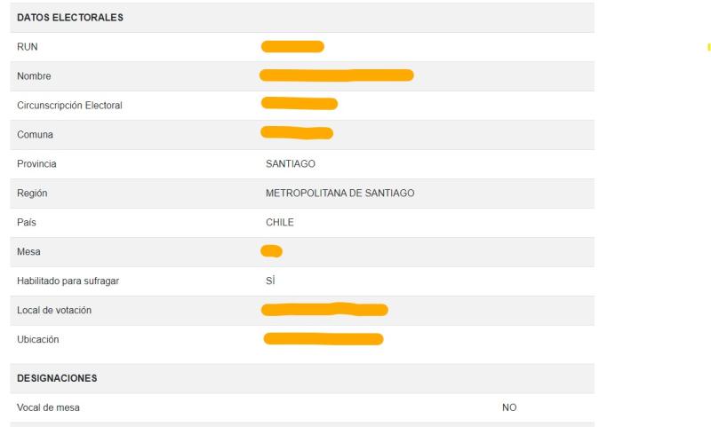Datos electorales, Servel.cl