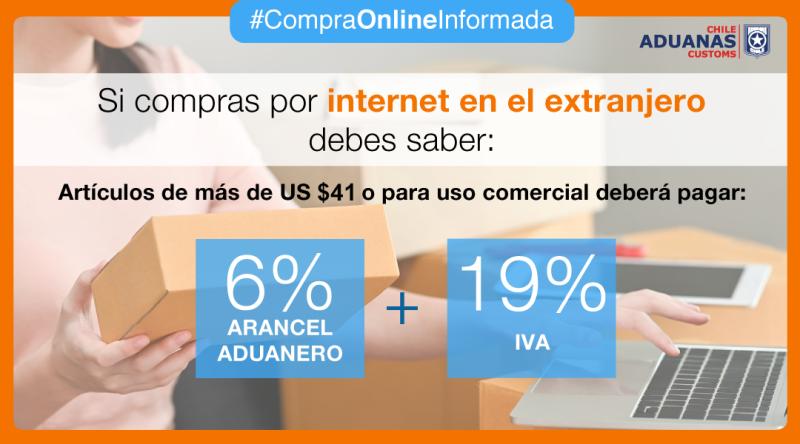 Aduanas Chile - Compras online en el extranjero