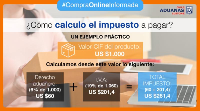Aduanas Chile - Compras online en el extranjero