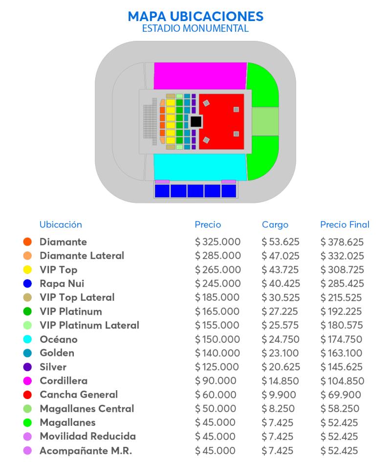 Ticketmaster - Valor de entradas de Roger Waters en Chile