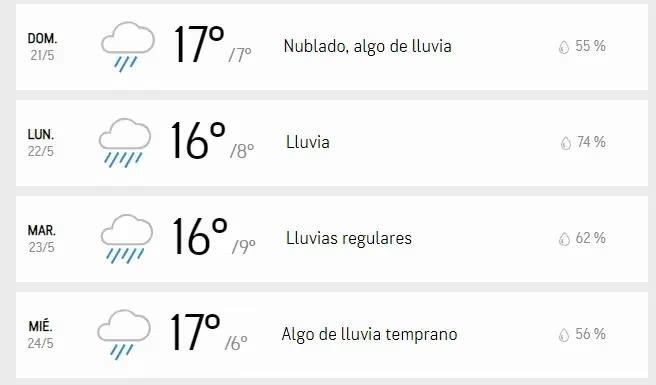 Captura de pantalla - AccuWeather