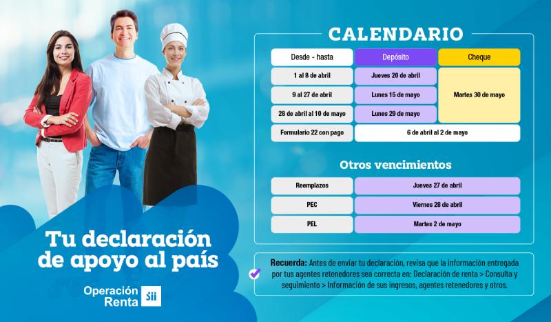 @SII_Chile - Operación Renta 2023