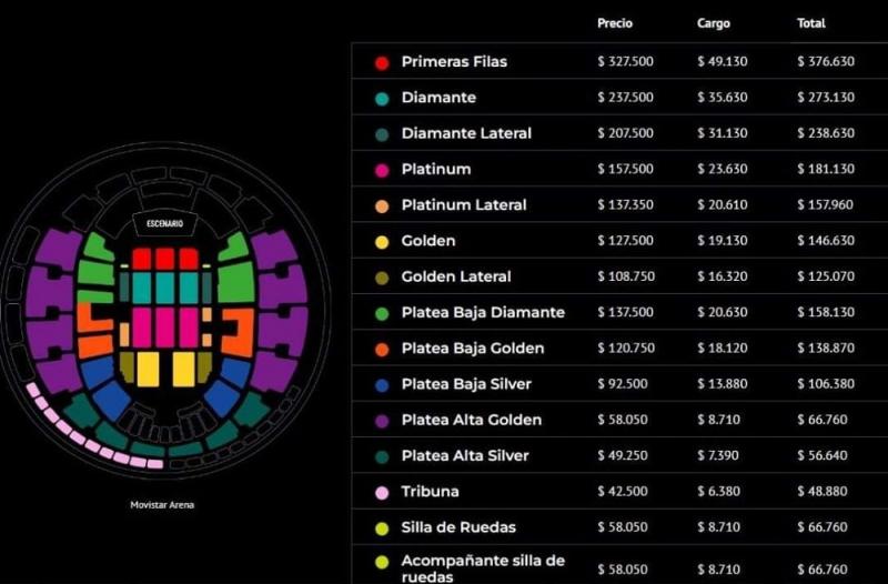 Valor de entradas de Luis Miguel