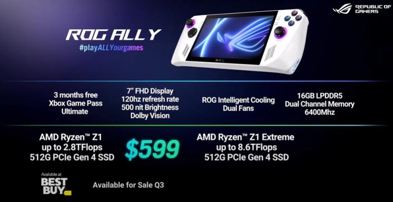 Asus ROG Ally, sus precios de lanzamiento