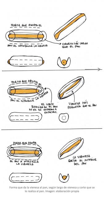 Captura de tesis - "Reformulación del completo".