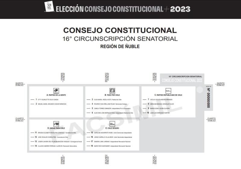 Servel - Papeleta elecciones al Consejo Constitucional