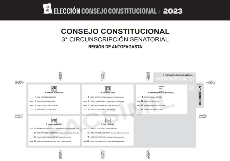 Servel - Papeleta elecciones al Consejo Constitucional
