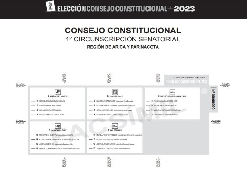 Servel - Papeleta elecciones al Consejo Constitucional