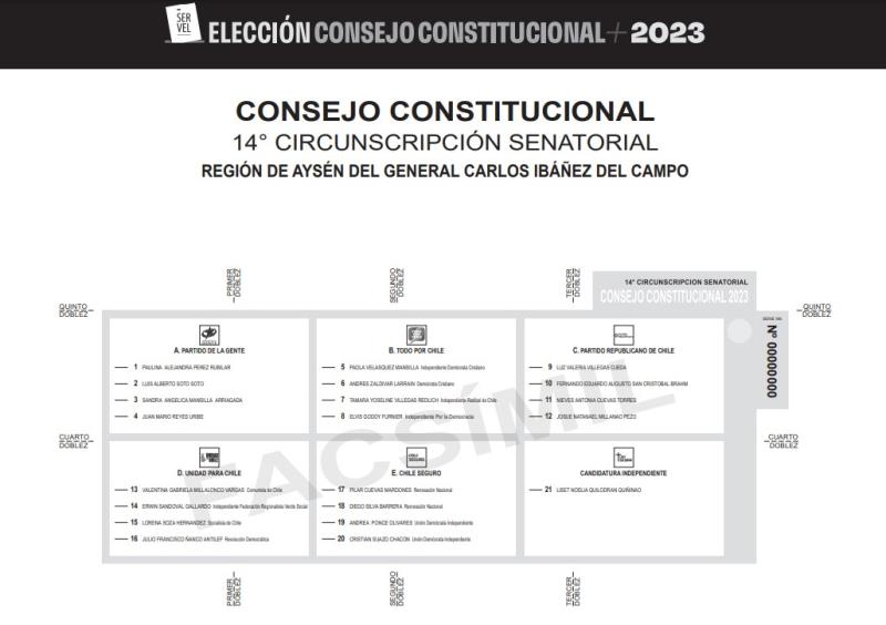 Servel - Papeleta elecciones al Consejo Constitucional