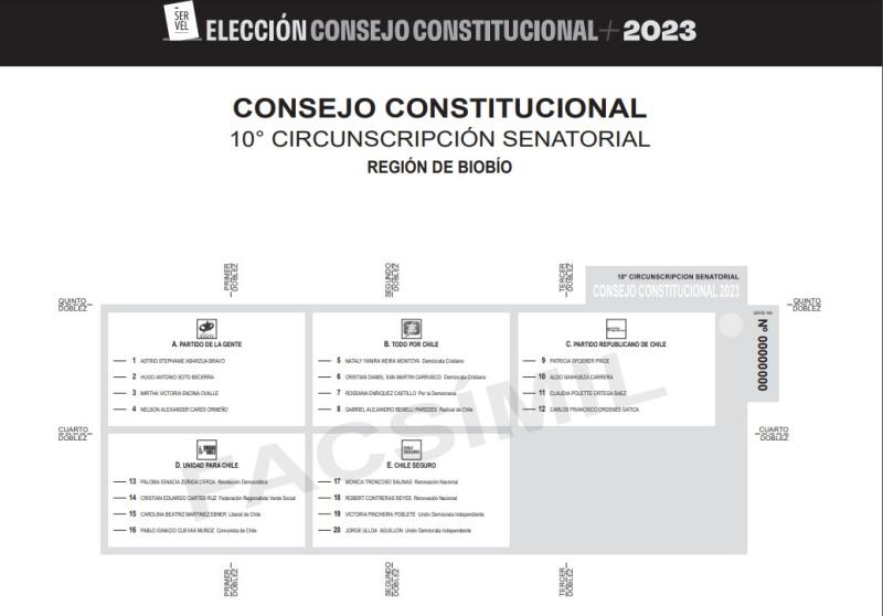 Servel - Papeleta elecciones al Consejo Constitucional