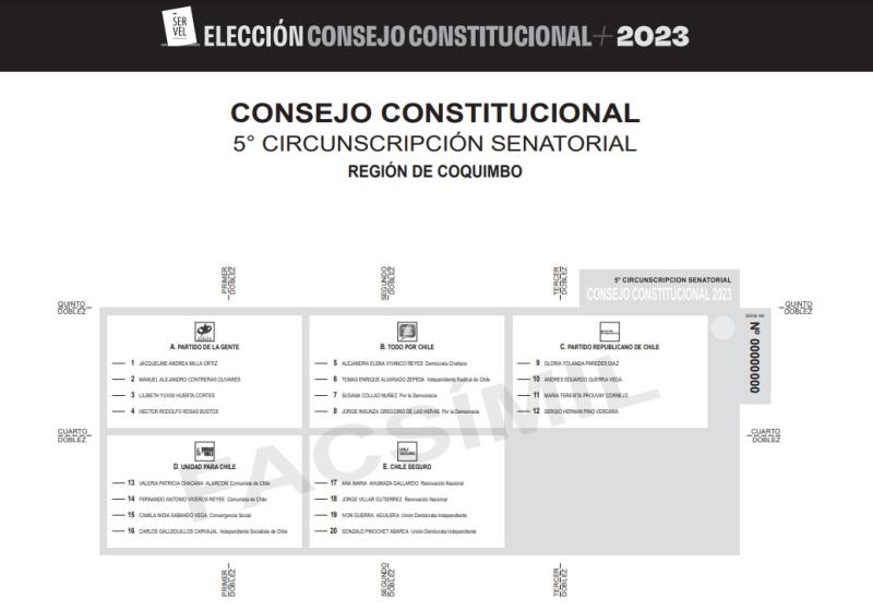 Servel - Papeleta elecciones al Consejo Constitucional