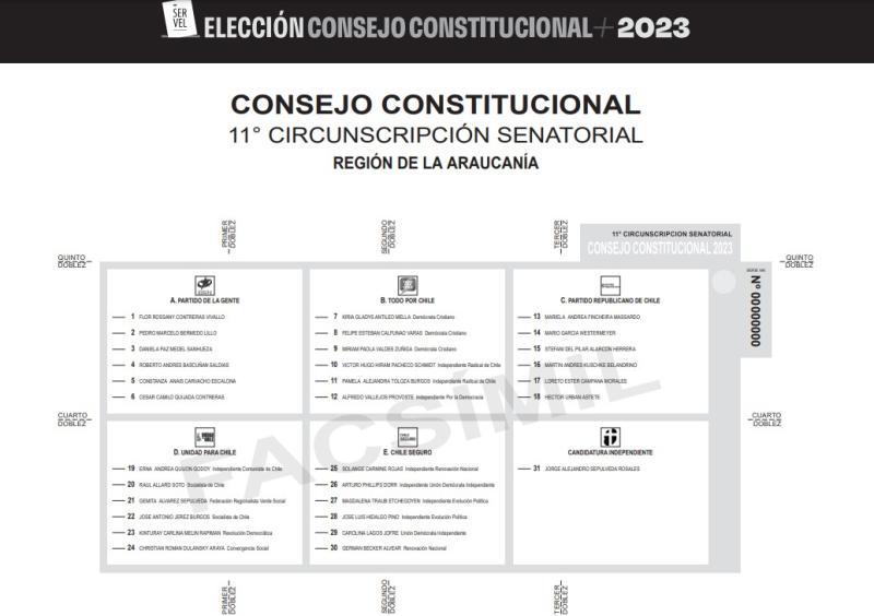 Servel - Papeleta elecciones al Consejo Constitucional