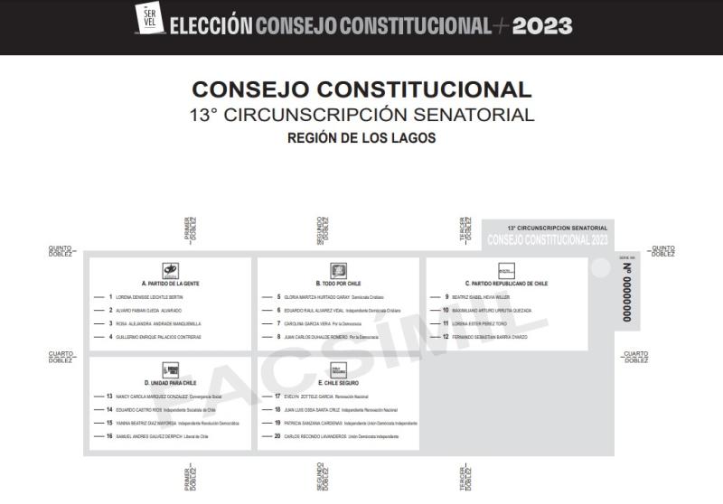 Servel - Papeleta elecciones al Consejo Constitucional