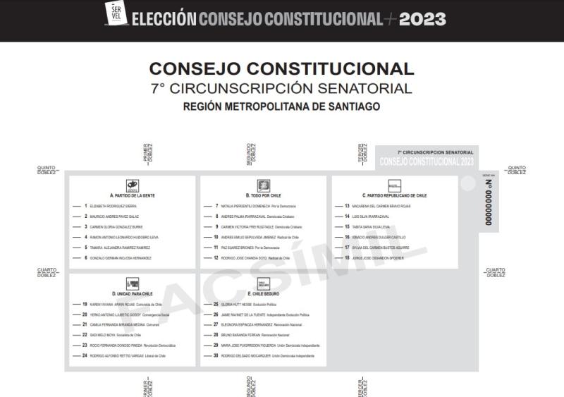 Servel - Papeleta elecciones al Consejo Constitucional