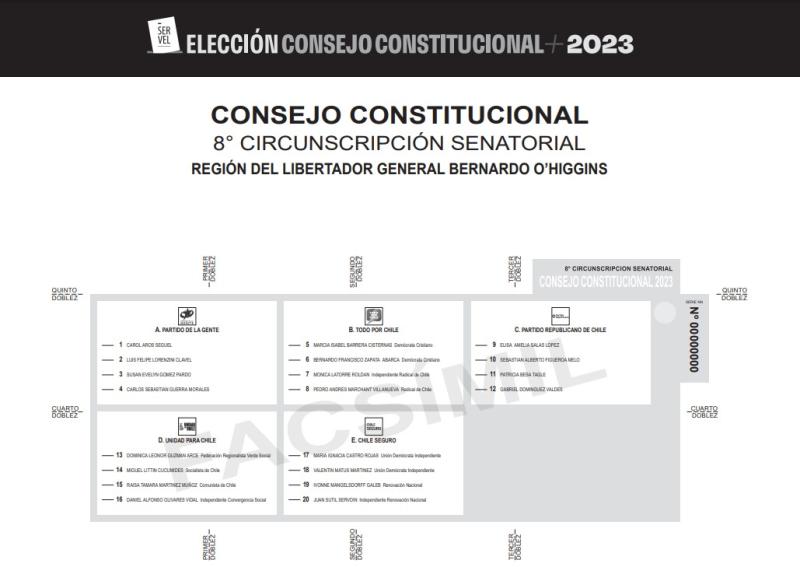 Servel - Papeleta elecciones al Consejo Constitucional