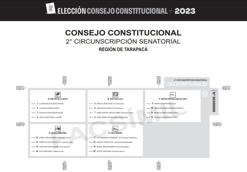 Servel - Papeleta elecciones al Consejo Constitucional