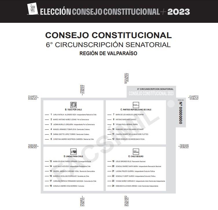 Servel - Papeleta elecciones al Consejo Constitucional