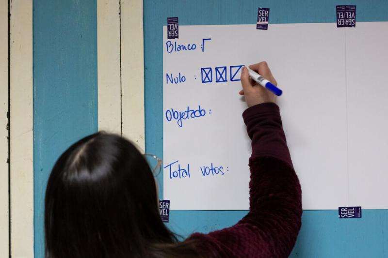 Agencia Uno - Votos nulo