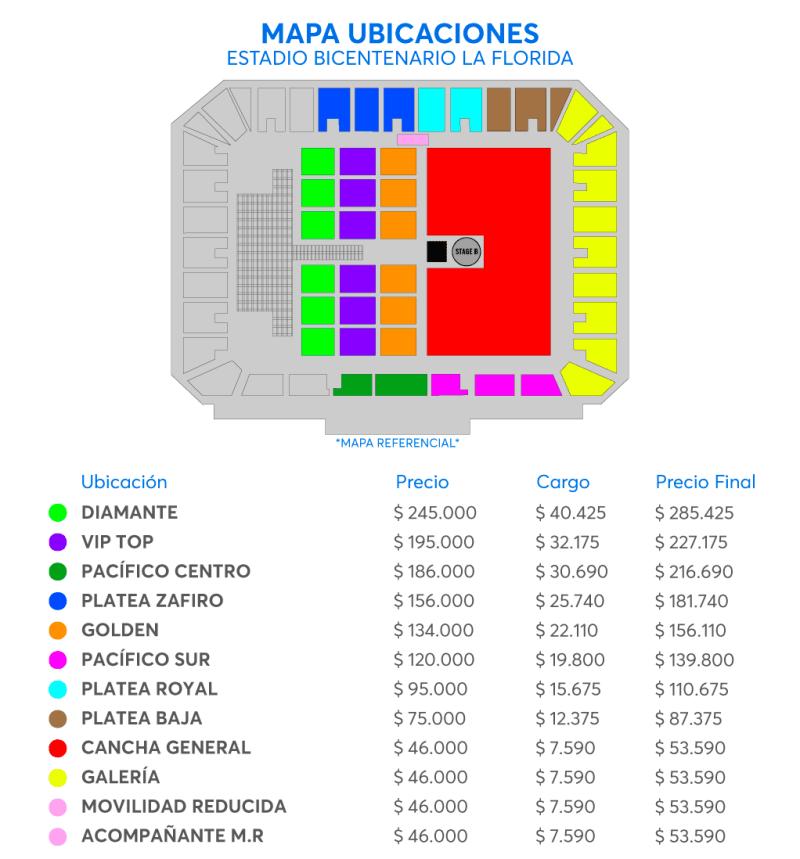 Ticketmaster - Valores de entradas para concierto de Ricardo Arjona
