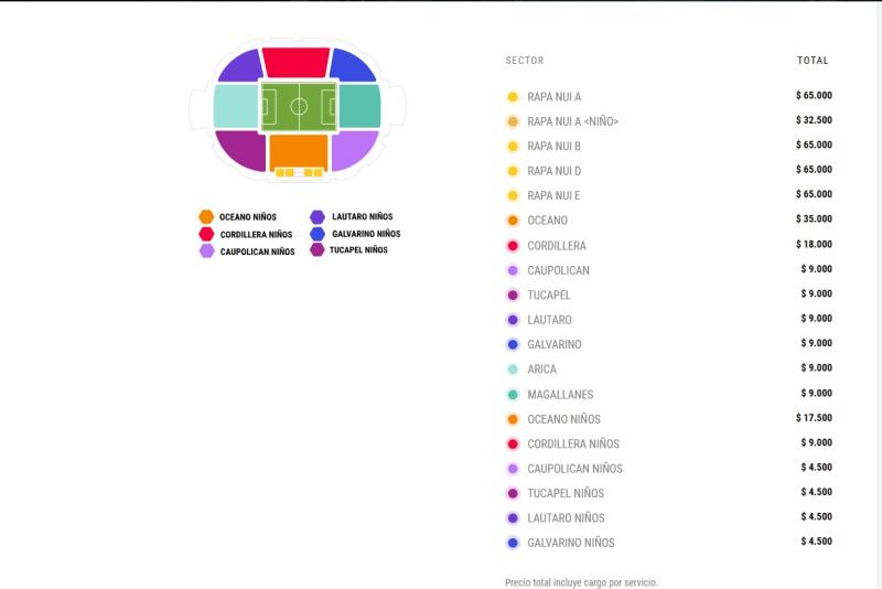 Valor de las entradas para duelo entre Colo Colo y Deportivo Pereira. Imagen: Pantallazo.