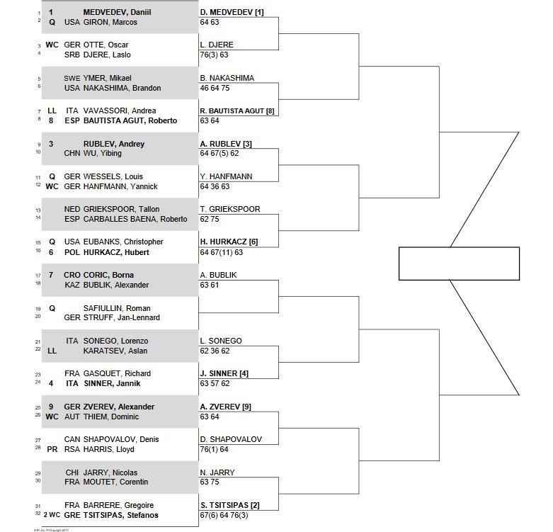 El cuadro de Nicolás Jarry en el ATP 500 de Halle.
