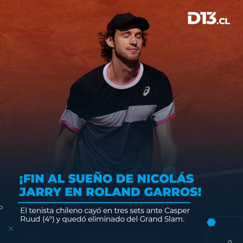 La derrota de Nicolás Jarry en Roland Garros.