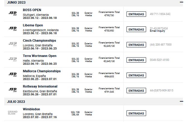 El calendario que se le viene a Nicolás Jarry de cara a Wimbledon.