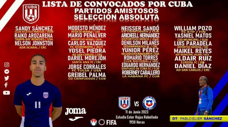 Nómina de Cuba para enfrentar a Chile en su próximo amistoso.