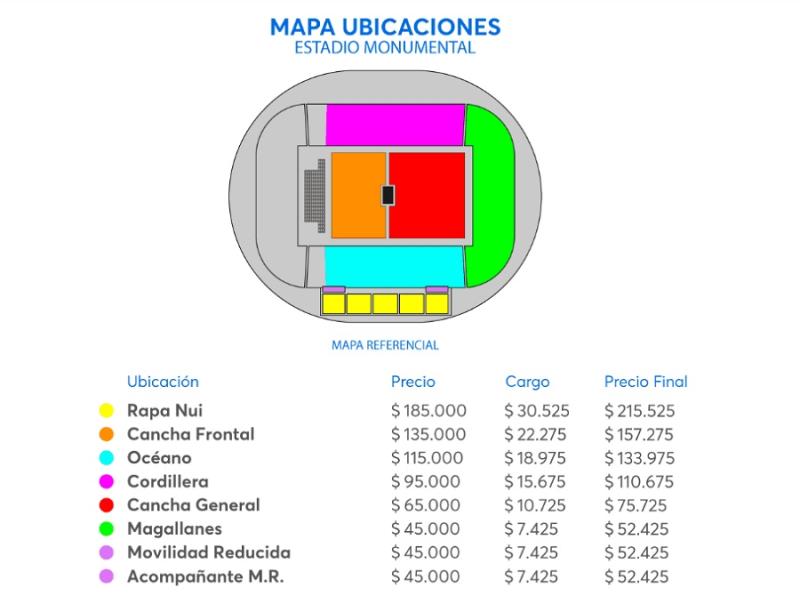 ticketmaster.cl - The Cure en Chile