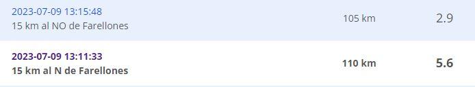La réplica que tuvo el temblor 5,6 que se registró en la zona central