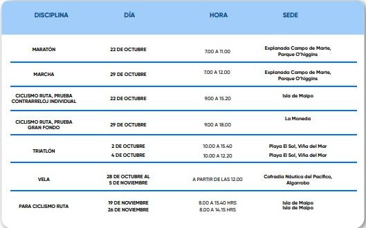 Deportes de libre acceso en Santiago 2023
