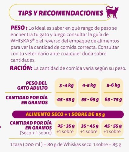 Tips y recomendaciones Whiskas
