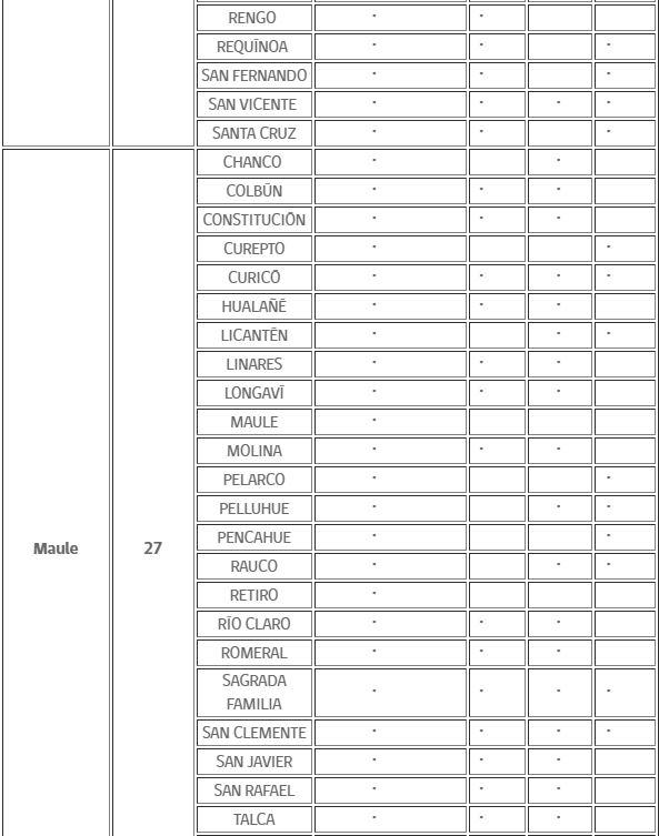 Captura - Mineduc sobre suspensión de clases.