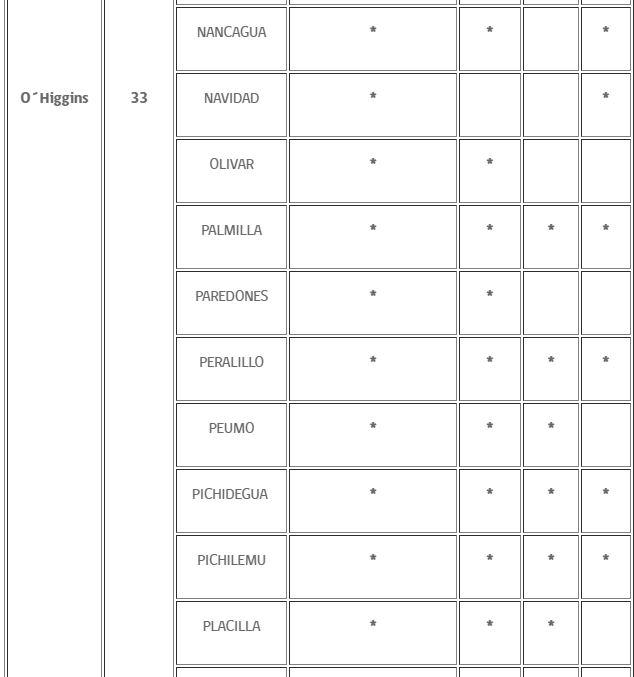Captura - Mineduc suspendió clases