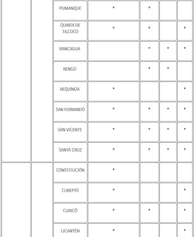 Captura - Mineduc suspendió clases