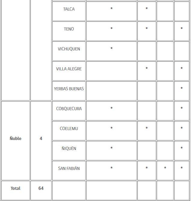 Captura - Mineduc suspendió clases