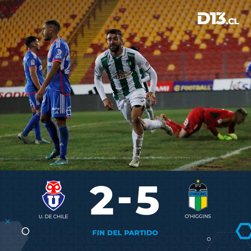 La U fue goleada por O'Higgins y sumó su cuarta derrota consecutiva.